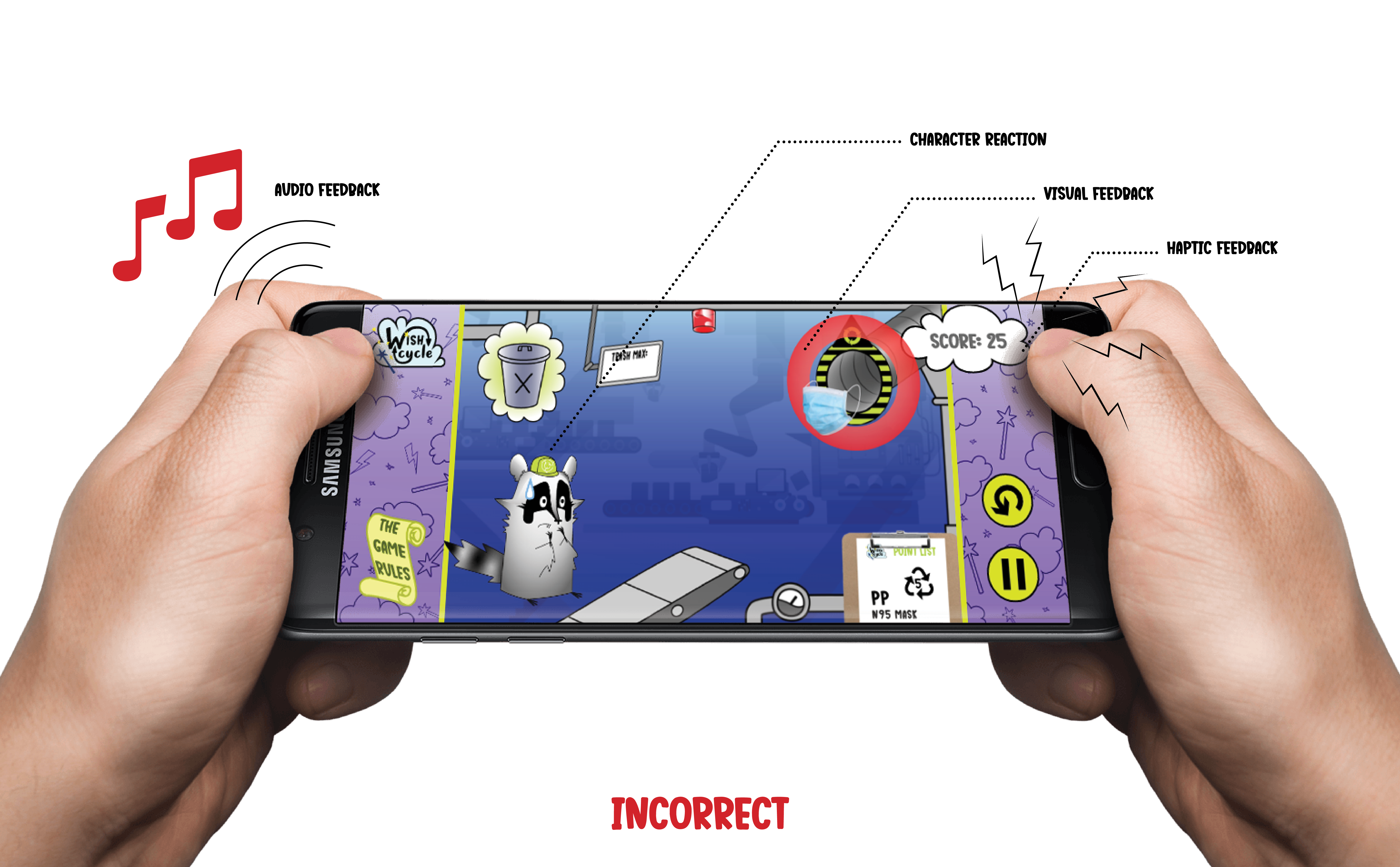 Final prototype